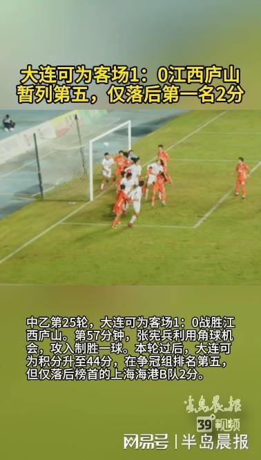 Góc Nhìn 32WIN: Đại Liên Khả Vi thắng Giang Tây Lư Sơn 1-0 trên sân khách! 